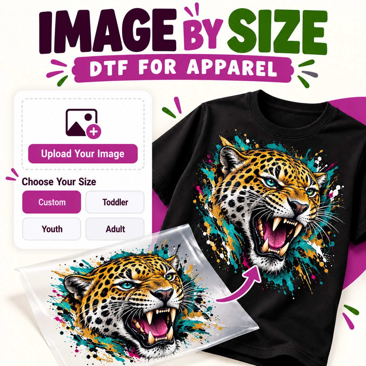 Image by Size